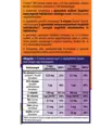 BioCo® OVI vitamin